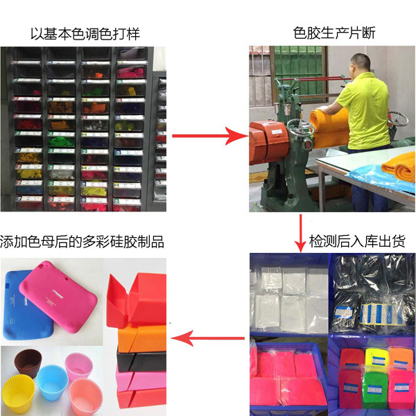 色膠生產(chǎn)過程 拷貝